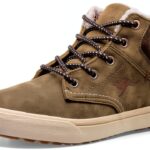 Image du produit précédent