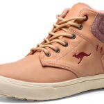 Image du produit précédent